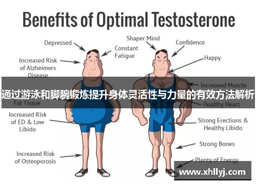 通过游泳和脚腕锻炼提升身体灵活性与力量的有效方法解析